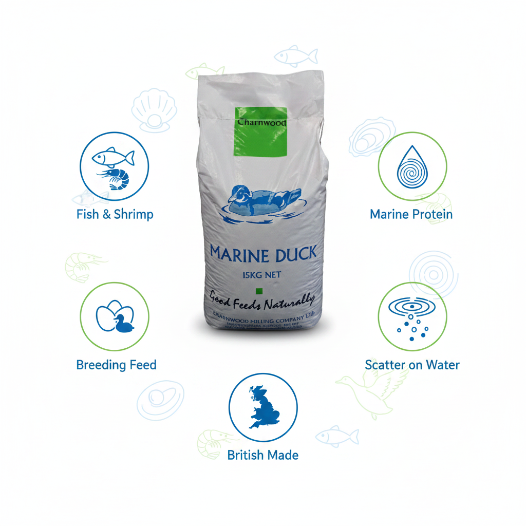 Charnwood Marine Duck Pellets Infographic