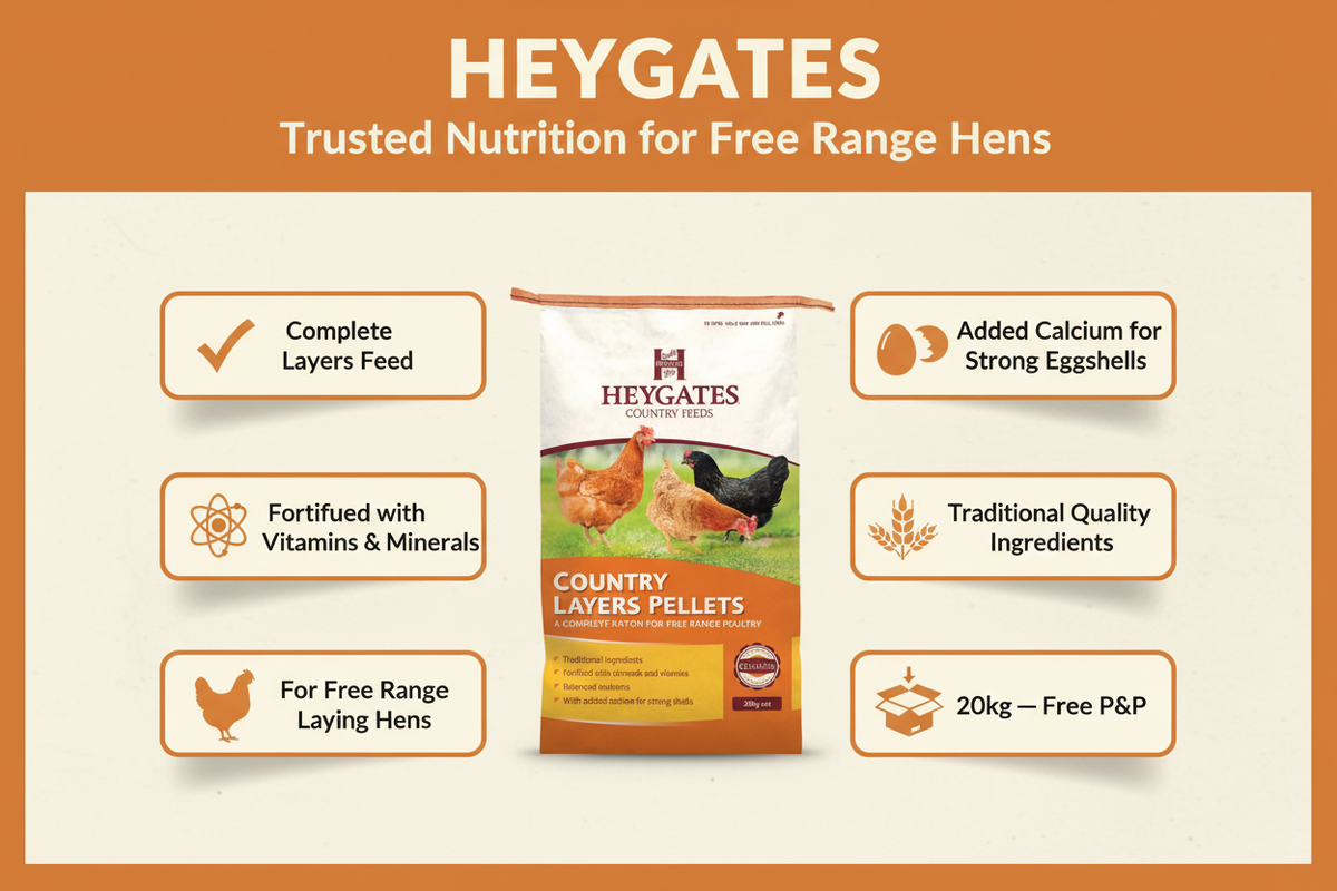 Heygates Country Layers Pellets Infographic