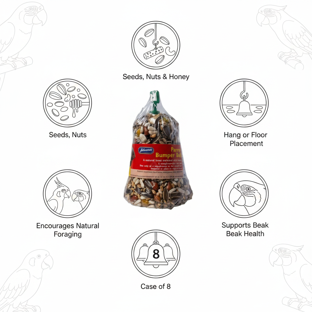 Johnson's Parrot Bumper Bells Infographic