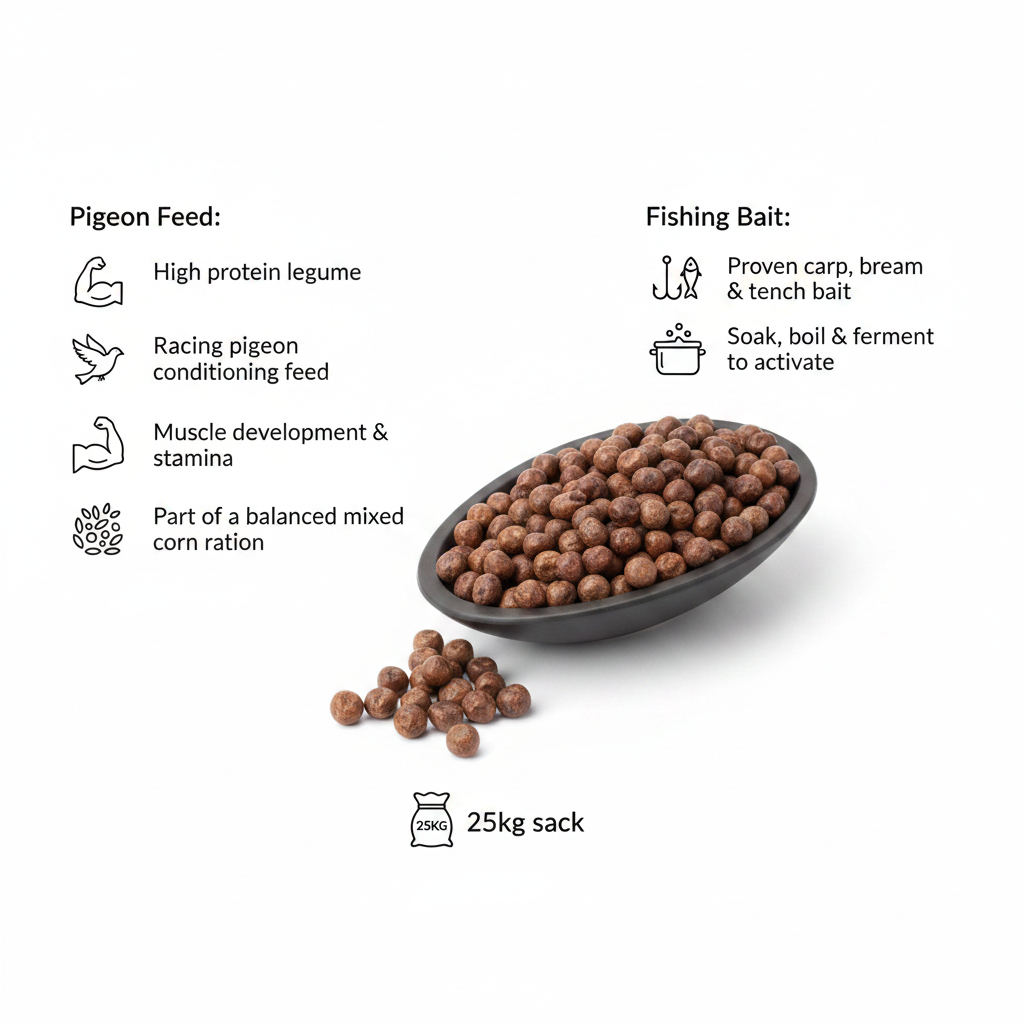 Maple Peas 25kg Infographic