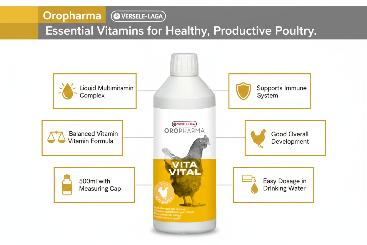 Versele-Laga Oropharma VitaVital Infographic