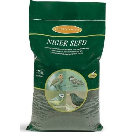 Johnston & Jeff Niger Seed