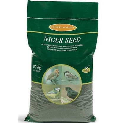 Johnston & Jeff Niger Seed