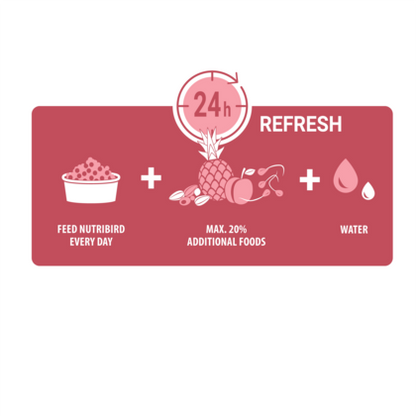 Versele-Laga NutriBird P15 Original 10kg - Free P&P