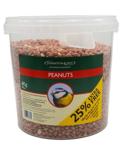 Johnston & Jeff Peanuts
