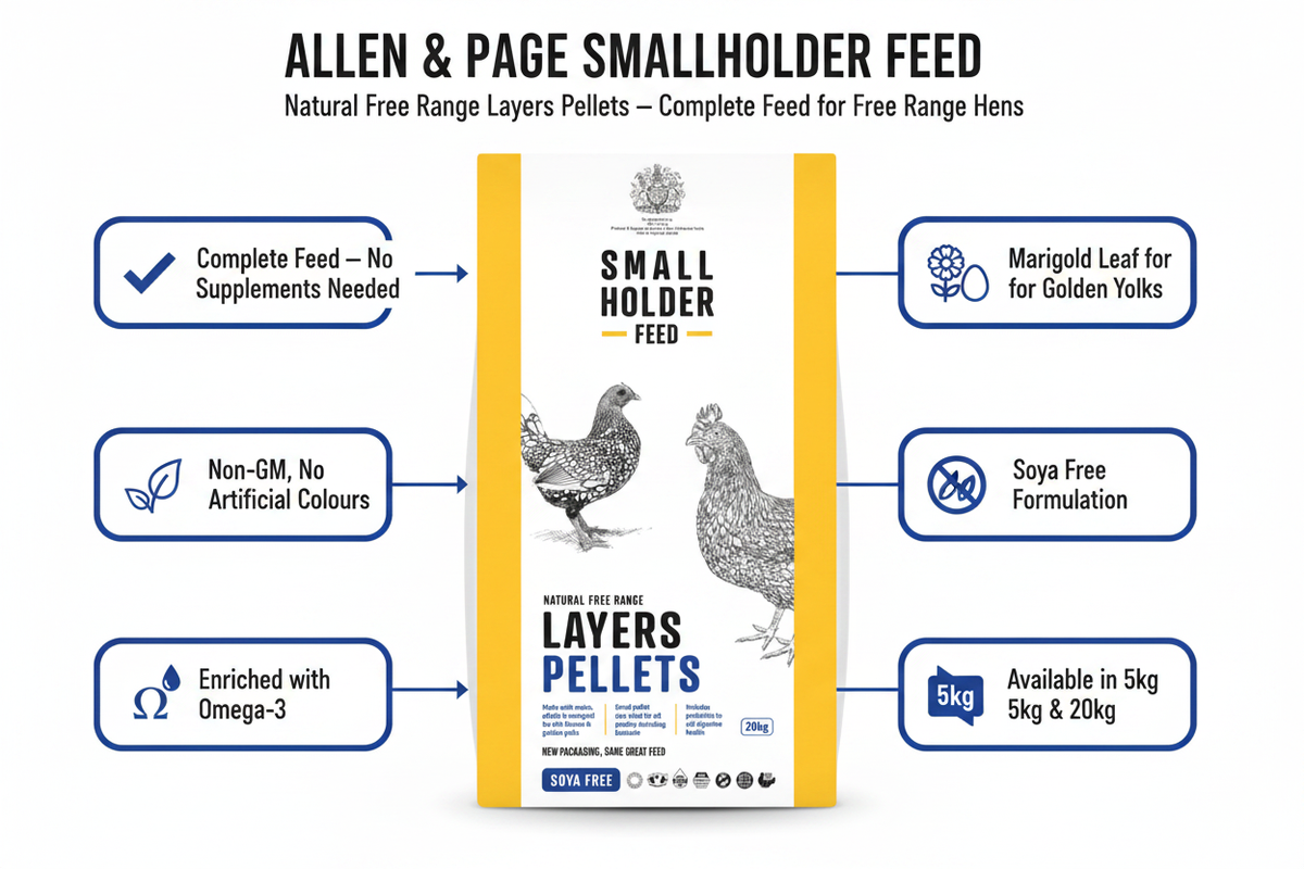 Allen & Page Natural Free Range Layers Pellets Infographic