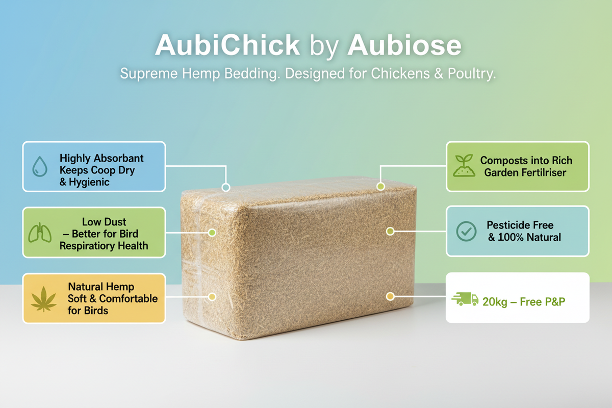 AubiChick Hemp Bedding Infographic