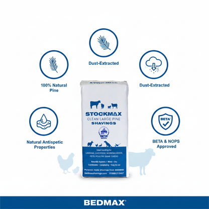 Bedmax Stockmax Pine Shavings Infographic