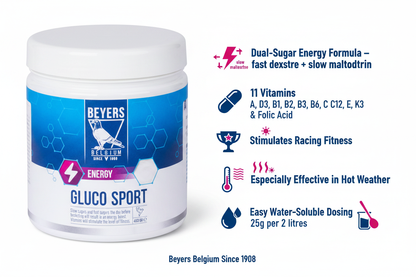 Beyers Gluco Sport Infographic
