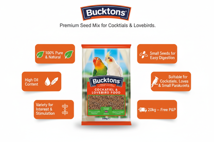 Bucktons Cockatiel & Lovebird Food Infographic