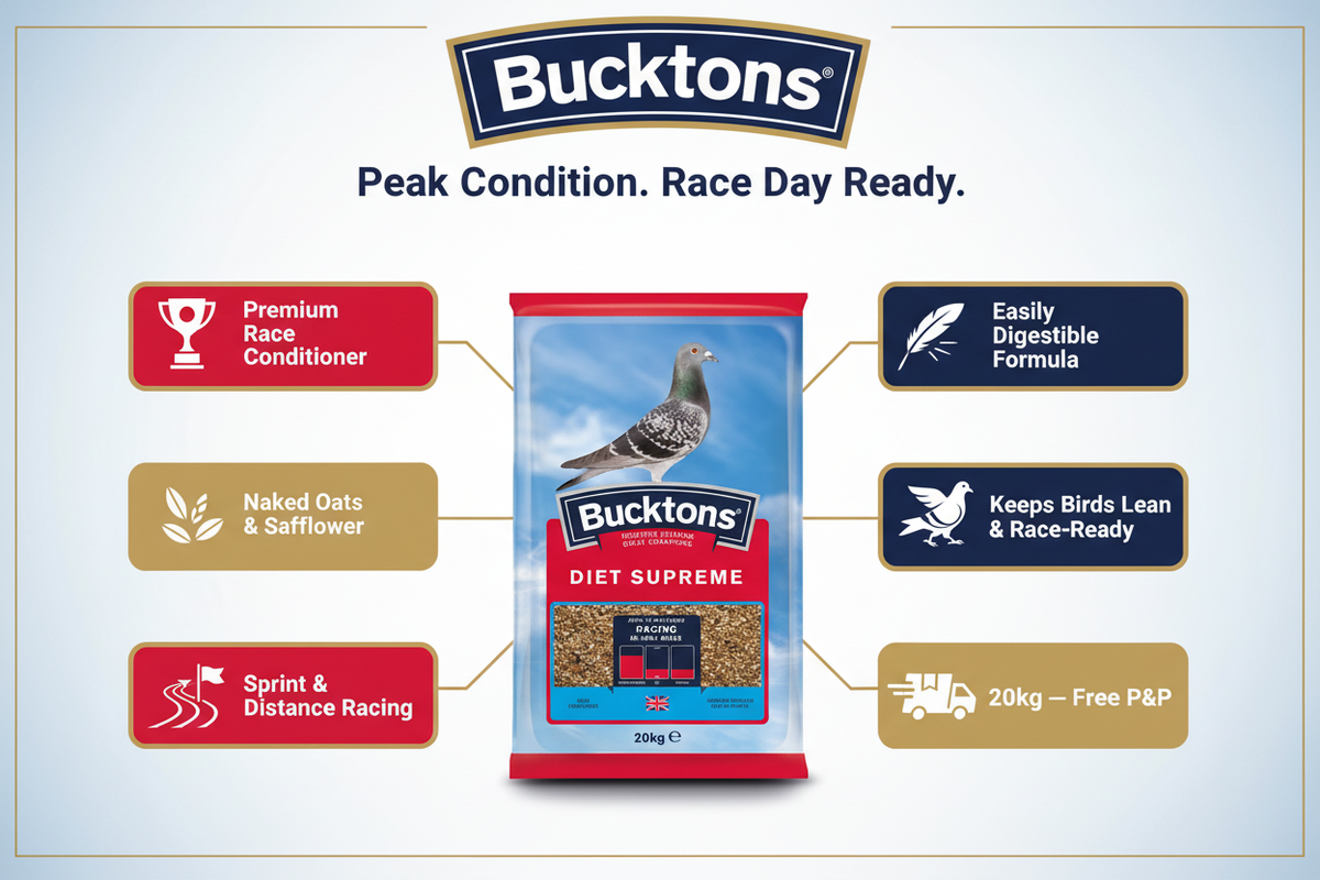Bucktons Diet Supreme Infographic