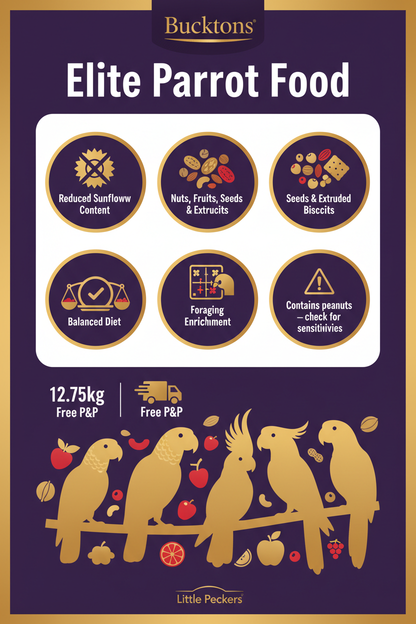 Bucktons Elite Parrot Food Infographic