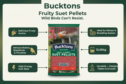 Bucktons Fruit & Berry Suet Pellets Infographic