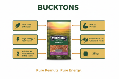 Bucktons Peanuts 25kg Infographic