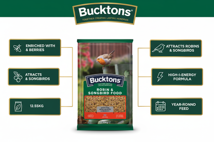 Bucktons Robin & Songbird Food Infographic