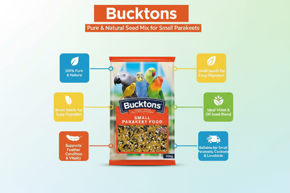 Bucktons Small Parakeet Food Infographic