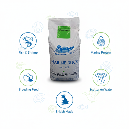 Charnwood Marine Duck Pellets Infographic