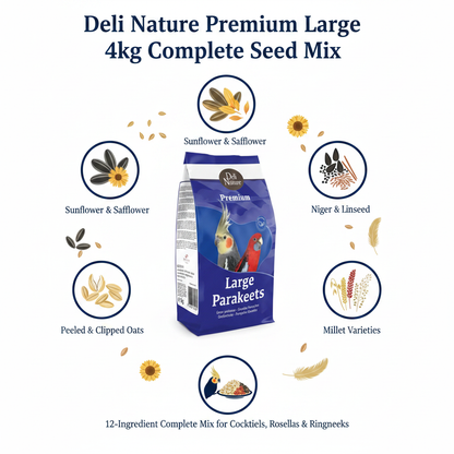 Deli Nature Premium Large Parakeet Infographic