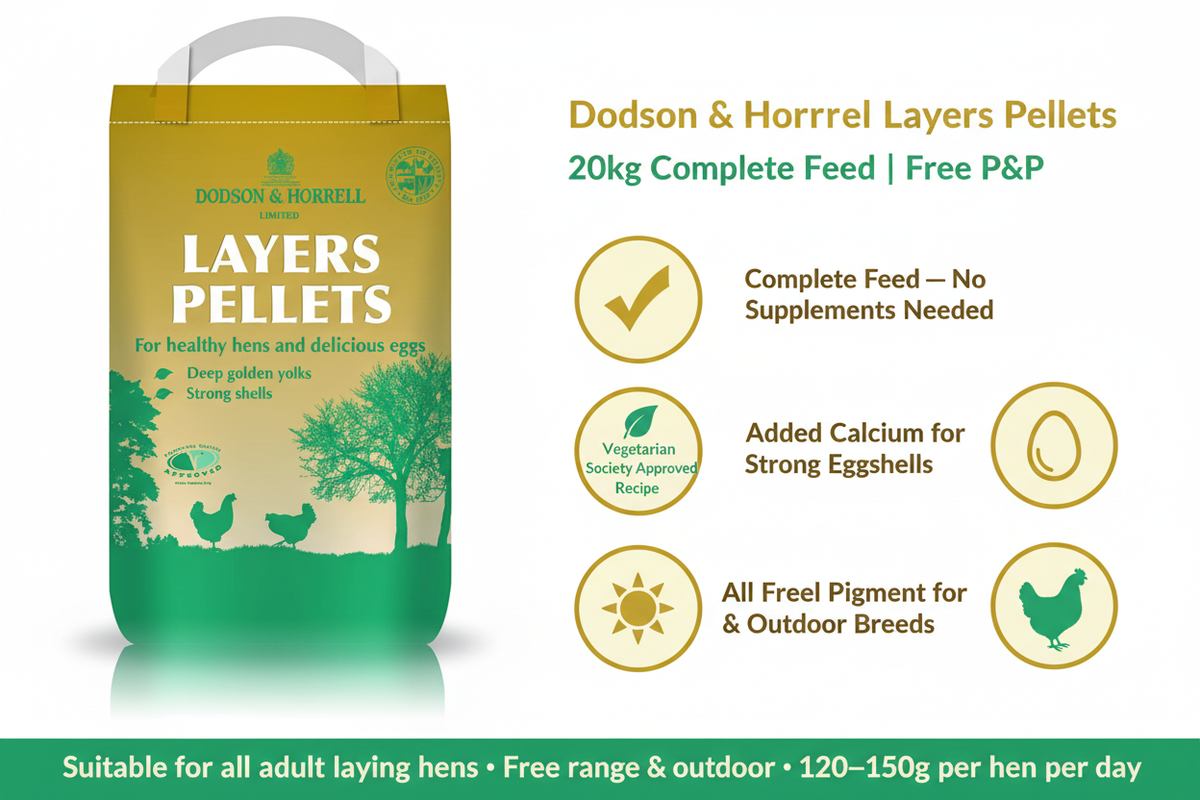 Dodson & Horrell Layers Pellets 20kg Infographic