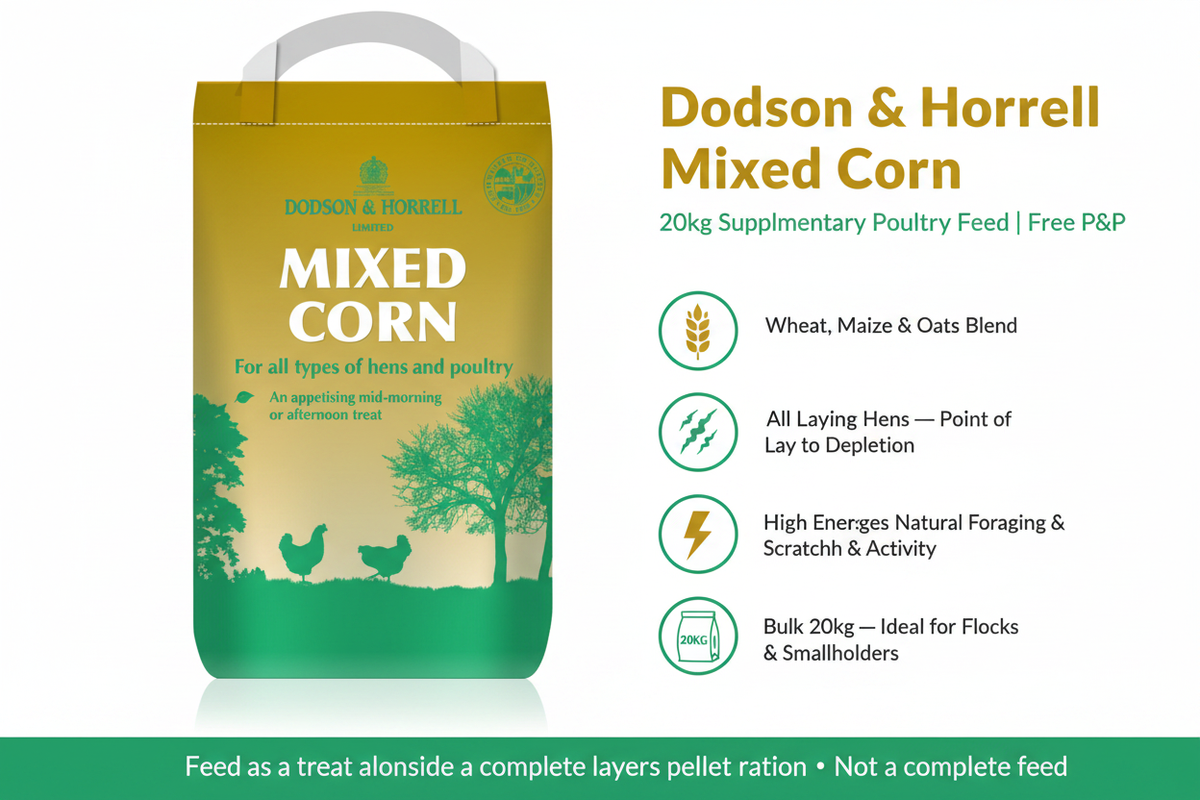 Dodson & Horrell Mixed Corn 20kg Infographic