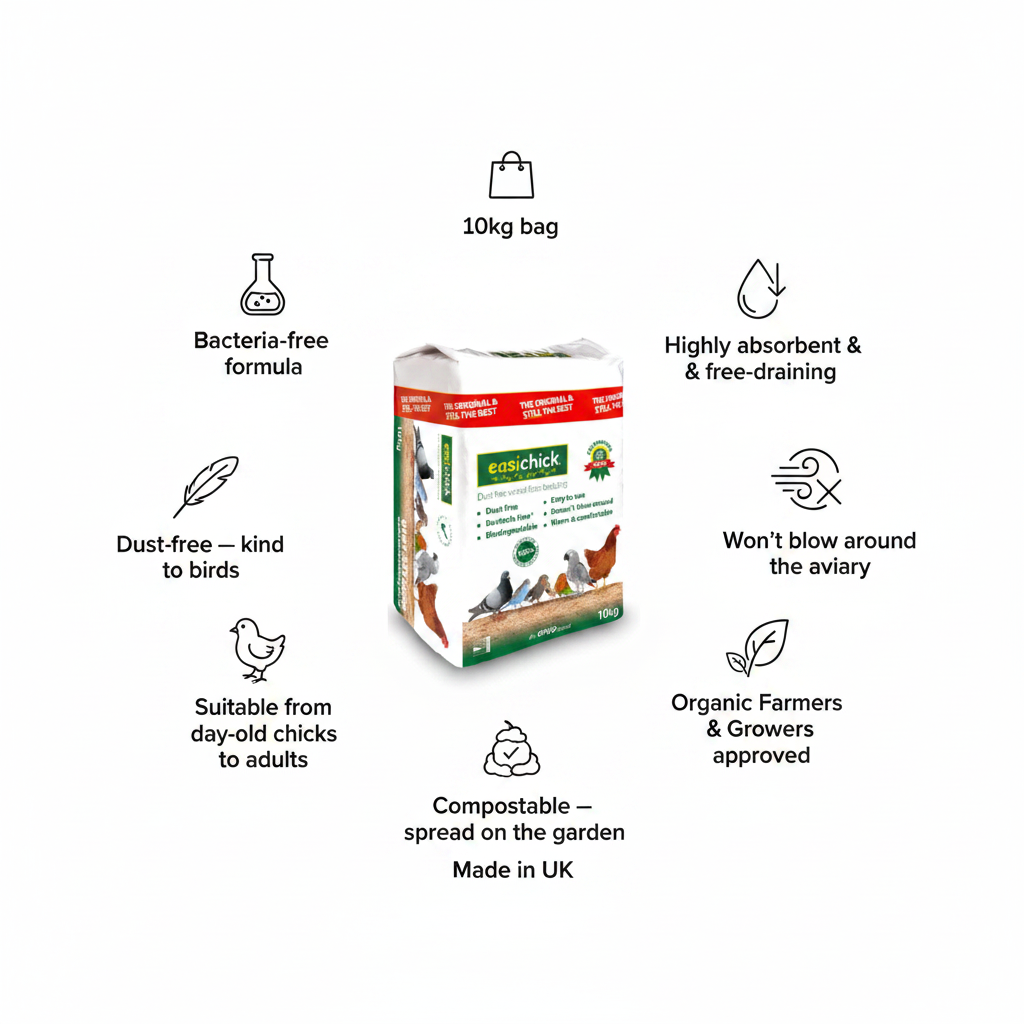 Easichick Poultry Bedding 10kg