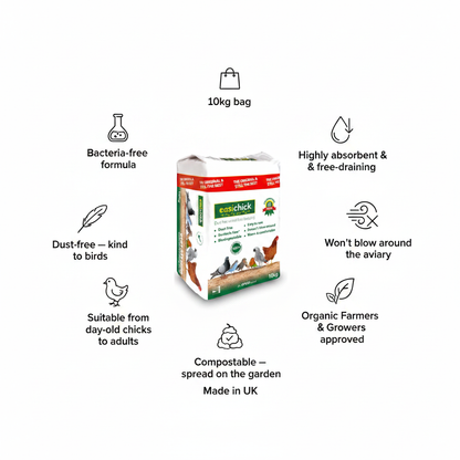 Easichick Poultry Bedding 10kg