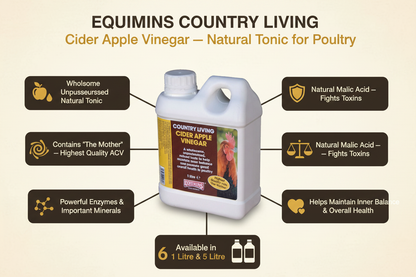 Equimins Country Living Cider Apple Vinegar Infographic