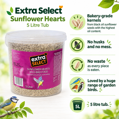 Extra Select Sunflower Hearts 5 Litre Tub infographic