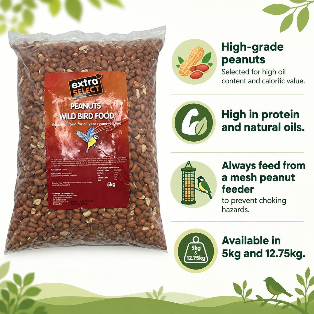 Extra Select Wild Bird Food Peanuts infographic
