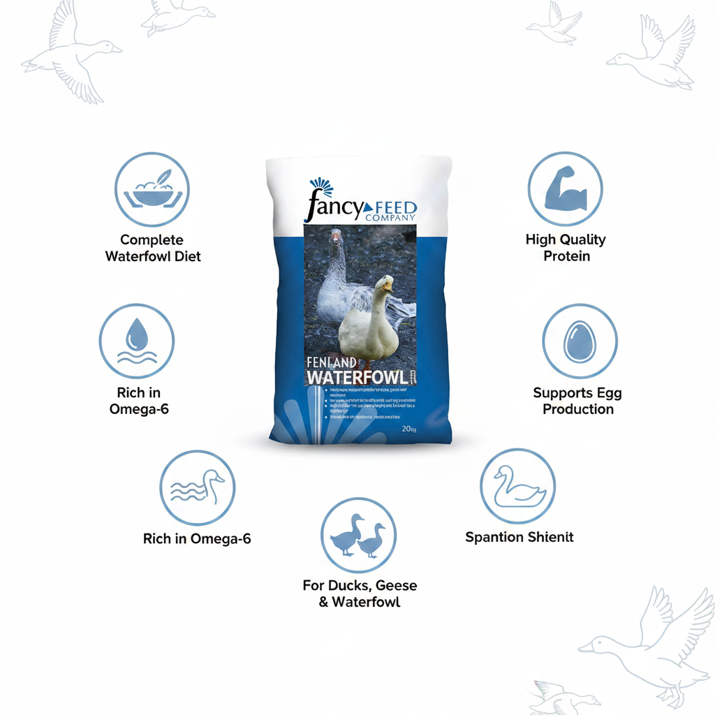 Fancy Feeds Fenland Waterfowl Pellets Infographic