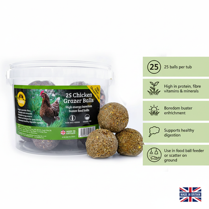 Feldy Chicken Grazer Balls Infographic