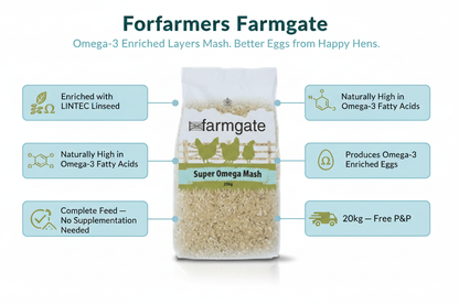 Forfarmers Farmgate Super Omega Layers Mash Infographic