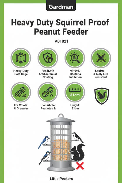 Gardman Heavy Duty Squirrel Proof Peanut Feeder Infographic