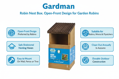 Gardman Robin Nest Box Infographic