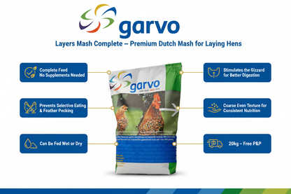 Garvo Layers Mash Complete Infographic