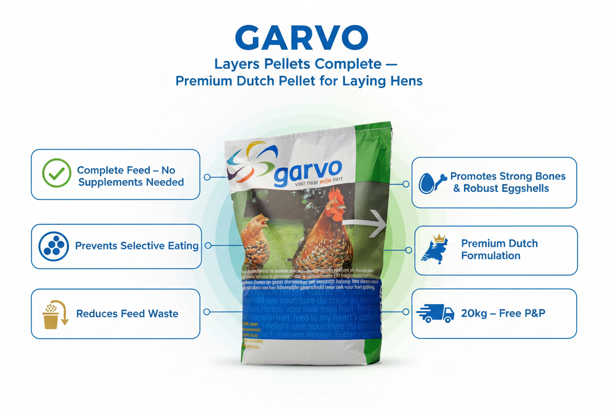 Garvo Layers Pellets Complete Infographic