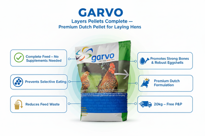 Garvo Layers Pellets Complete Infographic