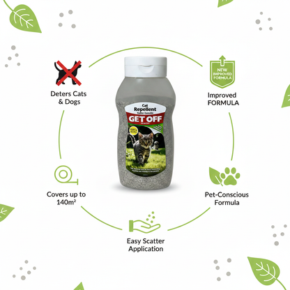Get Off Scatter Granules Infographic