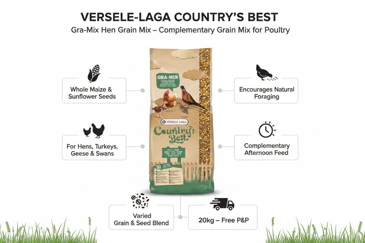 Gra-Mix Hen Grain Mix Packshot Infographic
