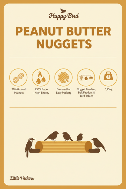 Happy Bird Peanut Butter Nuggets Infographic