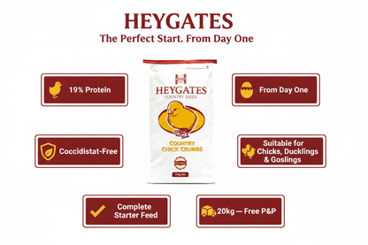 Heygates Country Chick Crumbs Infographic
