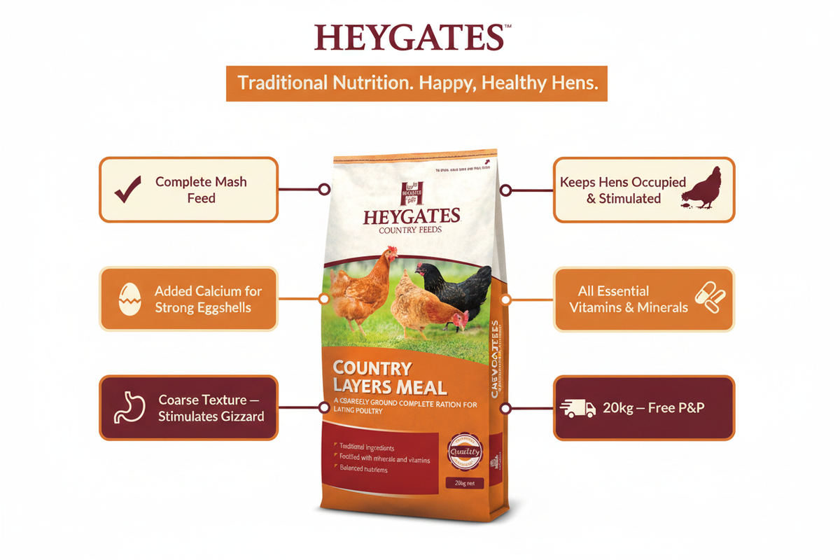 Heygates Country Layers Meal Infographic