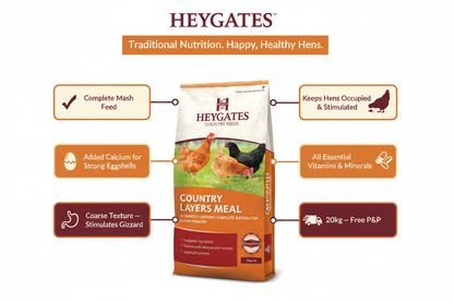 Heygates Country Layers Meal Infographic
