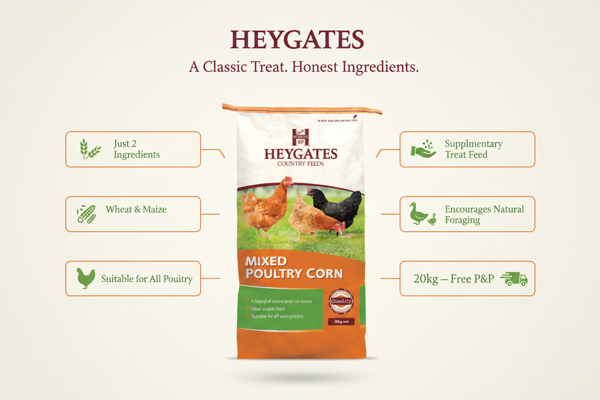Heygates Mixed Poultry Corn Infographic