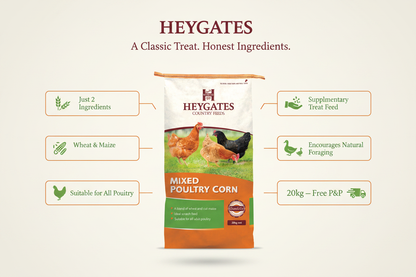 Heygates Mixed Poultry Corn Infographic
