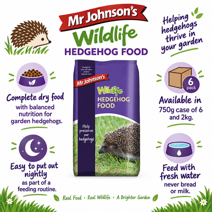 Infographic for Mr Johnsons Wildlife Hedgehog Food