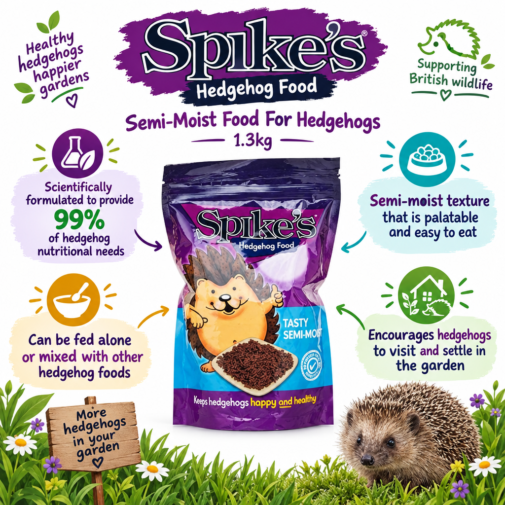 Infographic for Spikes Semi-Moist Food For Hedgehogs 1.3kg