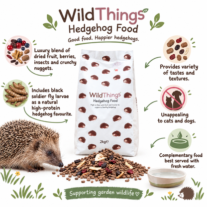 Infographic for Wild Things Hedgehog Food 2kg