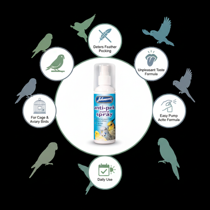 Johnson's Anti-Pek Spray Infographic
