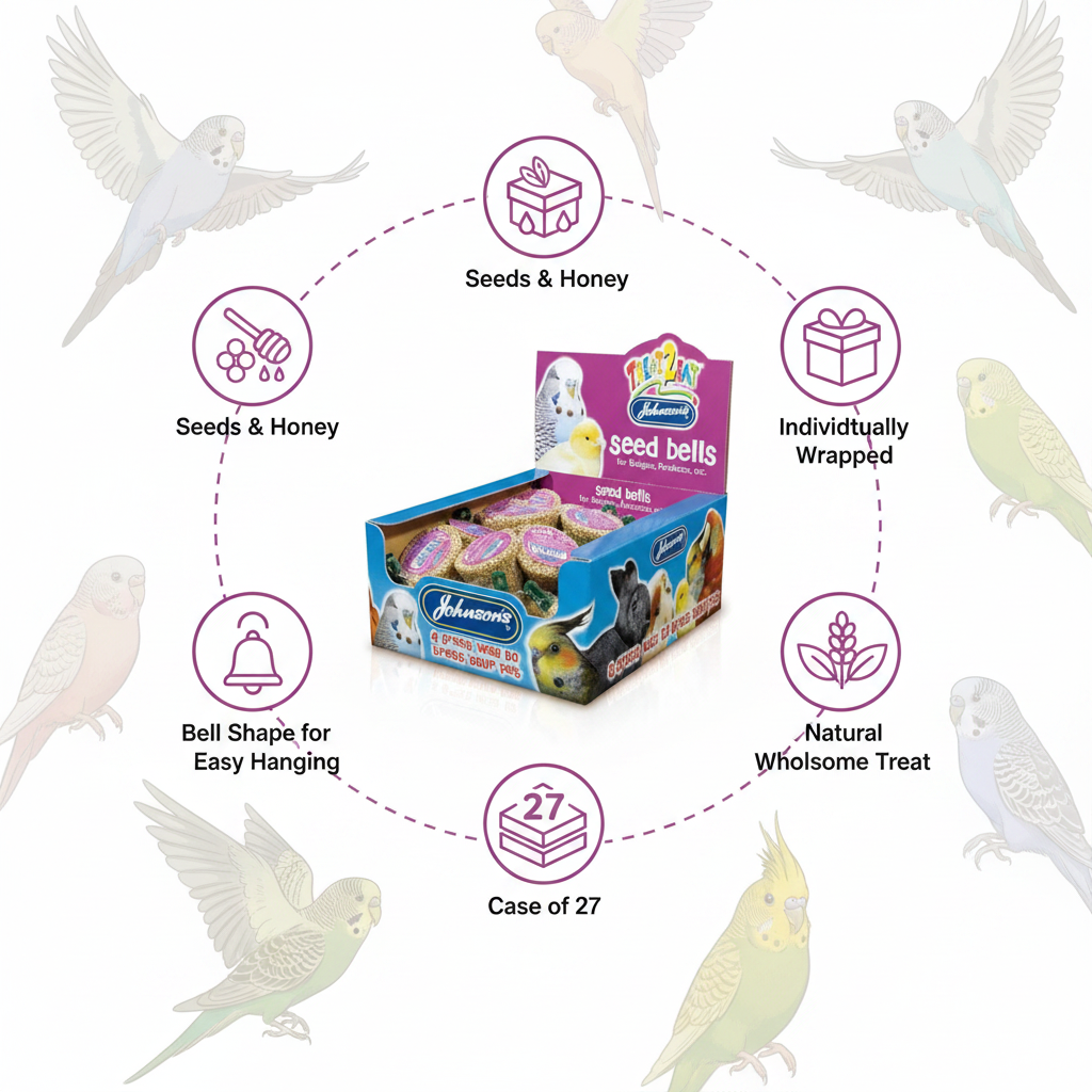 Johnson's Budgie Seed Bells Infographic